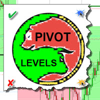 Mql5官网 Winshots Pivot Levels 外汇EA-EA侦探社 - 全球领先的MQL5官网外汇EA机器人MT4自动化交易EA资源免费分享网站