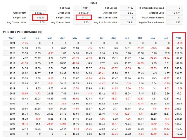 图片[6]-Mql5官网 Portfolio HULK 外汇EA-EA侦探社 - 全球领先的MQL5官网外汇EA机器人MT4自动化交易EA资源免费分享网站