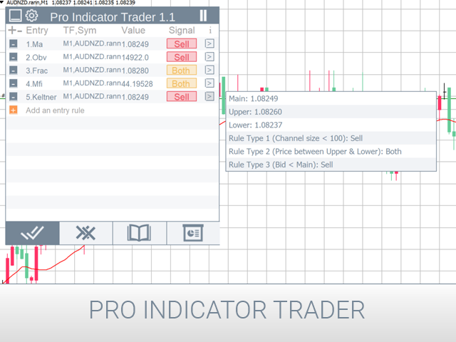 图片[1]-Mql5官网 Pro Indicator Trader EA 外汇EA-EA侦探社 - 全球领先的MQL5官网外汇EA机器人MT4自动化交易EA资源免费分享网站