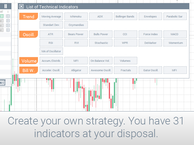 图片[2]-Mql5官网 Pro Indicator Trader EA 外汇EA-EA侦探社 - 全球领先的MQL5官网外汇EA机器人MT4自动化交易EA资源免费分享网站