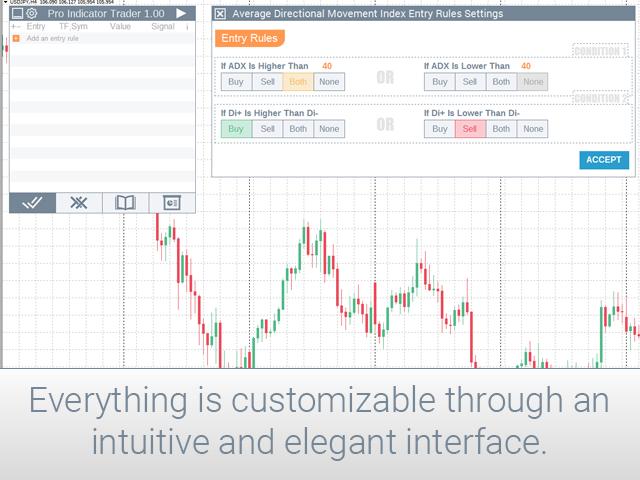 图片[3]-Mql5官网 Pro Indicator Trader EA 外汇EA-EA侦探社 - 全球领先的MQL5官网外汇EA机器人MT4自动化交易EA资源免费分享网站