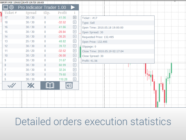 图片[5]-Mql5官网 Pro Indicator Trader EA 外汇EA-EA侦探社 - 全球领先的MQL5官网外汇EA机器人MT4自动化交易EA资源免费分享网站