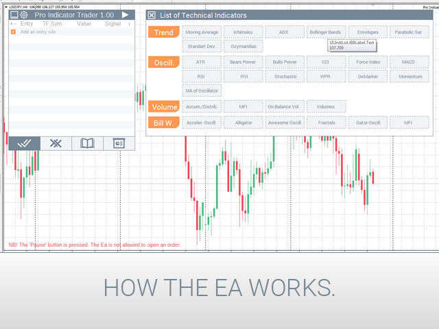 图片[6]-Mql5官网 Pro Indicator Trader EA 外汇EA-EA侦探社 - 全球领先的MQL5官网外汇EA机器人MT4自动化交易EA资源免费分享网站