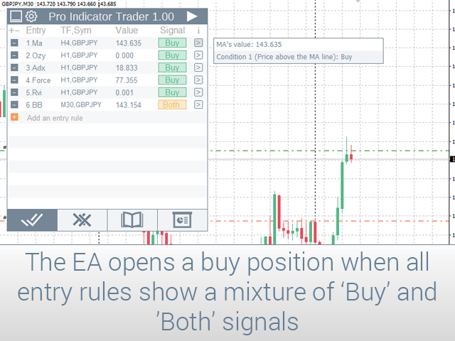 图片[10]-Mql5官网 Pro Indicator Trader EA 外汇EA-EA侦探社 - 全球领先的MQL5官网外汇EA机器人MT4自动化交易EA资源免费分享网站