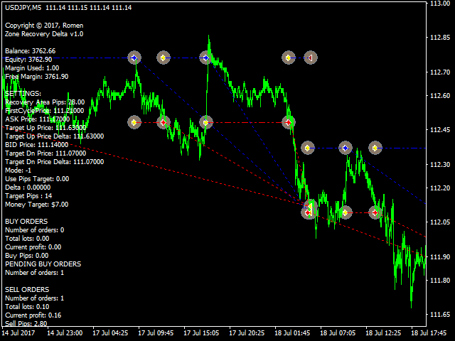 图片[1]-Mql5官网 Zone Recovery Delta 外汇EA-EA侦探社 - 全球领先的MQL5官网外汇EA机器人MT4自动化交易EA资源免费分享网站