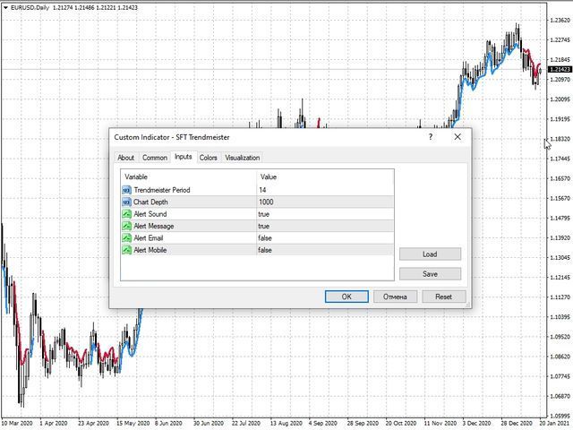 图片[1]-Mql5官网 SFT Trendmeister 外汇EA-EA侦探社 - 全球领先的MQL5官网外汇EA机器人MT4自动化交易EA资源免费分享网站