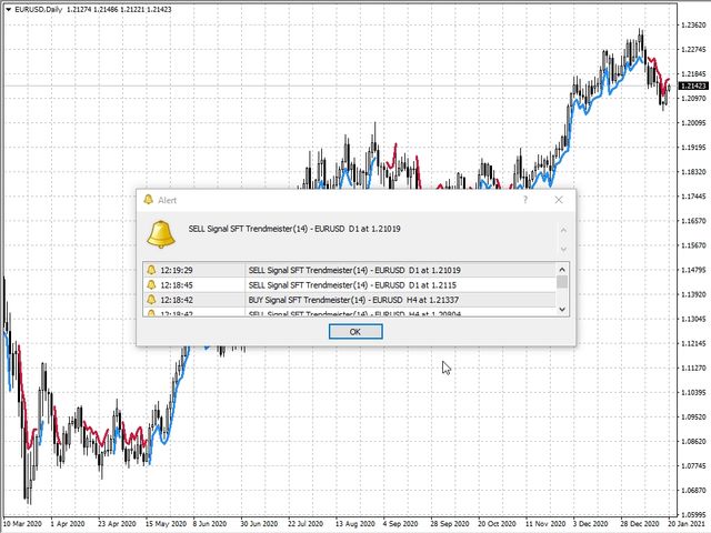 图片[2]-Mql5官网 SFT Trendmeister 外汇EA-EA侦探社 - 全球领先的MQL5官网外汇EA机器人MT4自动化交易EA资源免费分享网站