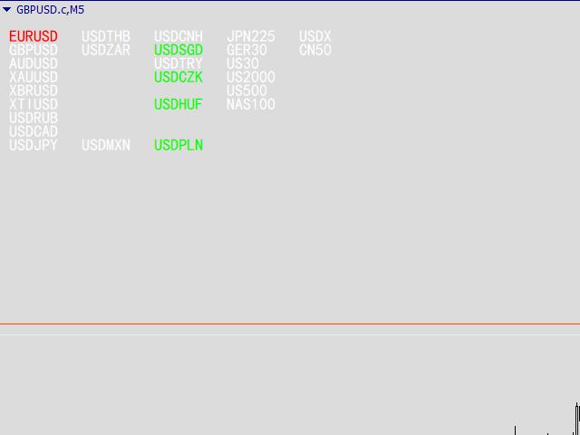 图片[1]-Mql5官网 Bull and Bear filter 外汇EA-EA侦探社 - 全球领先的MQL5官网外汇EA机器人MT4自动化交易EA资源免费分享网站