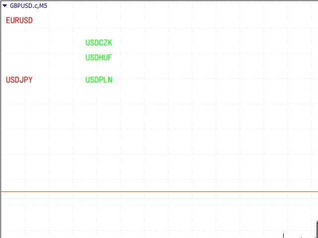 图片[2]-Mql5官网 Bull and Bear filter 外汇EA-EA侦探社 - 全球领先的MQL5官网外汇EA机器人MT4自动化交易EA资源免费分享网站