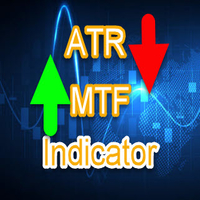 Mql5官网 Atr Mtf Trend 外汇EA-EA侦探社 - 全球领先的MQL5官网外汇EA机器人MT4自动化交易EA资源免费分享网站