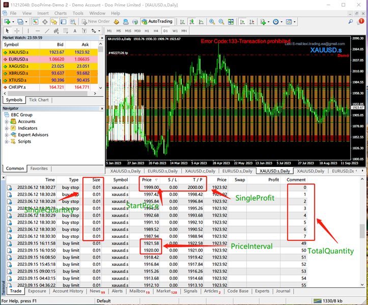 图片[1]-Mql5官网 Foreign exchange wins 外汇EA-EA侦探社 - 全球领先的MQL5官网外汇EA机器人MT4自动化交易EA资源免费分享网站