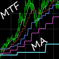 Mql5官网 MTF Moving Trender 外汇EA-EA侦探社 - 全球领先的MQL5官网外汇EA机器人MT4自动化交易EA资源免费分享网站