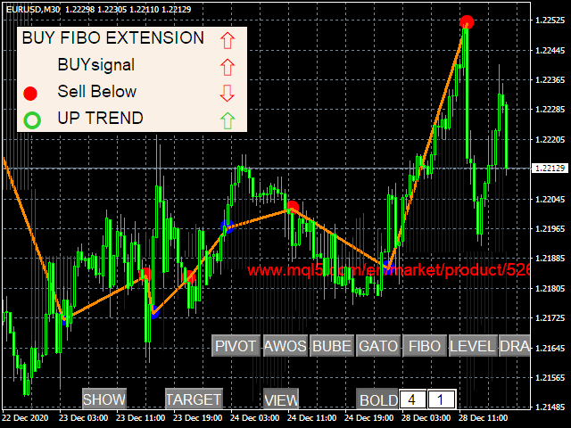 图片[5]-Mql5官网 TrendRange 外汇EA-EA侦探社 - 全球领先的MQL5官网外汇EA机器人MT4自动化交易EA资源免费分享网站
