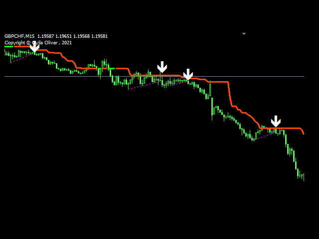 图片[3]-Mql5官网 GO Trendline Breakout 外汇EA-EA侦探社 - 全球领先的MQL5官网外汇EA机器人MT4自动化交易EA资源免费分享网站