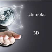 Mql5官网 Ichimoku 3D 外汇EA-EA侦探社 - 全球领先的MQL5官网外汇EA机器人MT4自动化交易EA资源免费分享网站