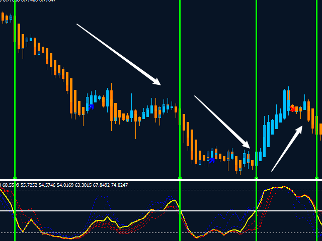 图片[8]-Mql5官网 MT4 high accuracy indicators14 外汇EA-EA侦探社 - 全球领先的MQL5官网外汇EA机器人MT4自动化交易EA资源免费分享网站