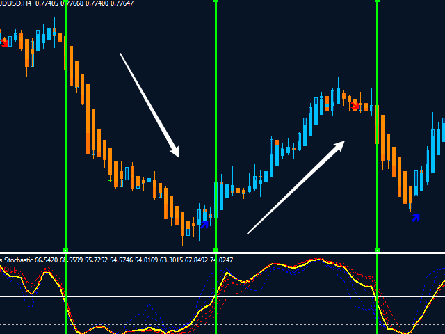 图片[9]-Mql5官网 MT4 high accuracy indicators14 外汇EA-EA侦探社 - 全球领先的MQL5官网外汇EA机器人MT4自动化交易EA资源免费分享网站