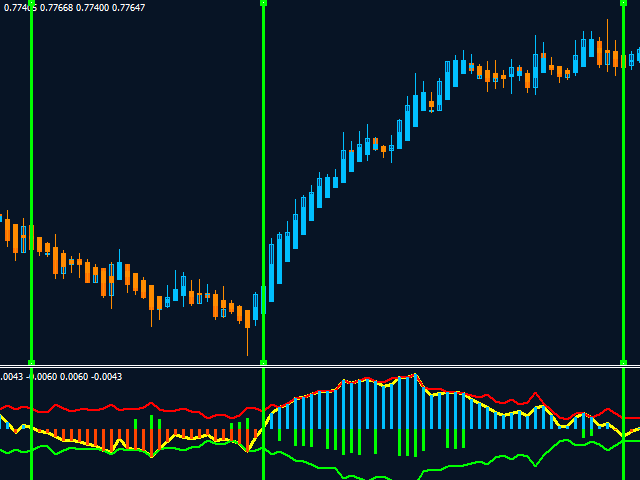 图片[2]-Mql5官网 MT4 high accuracy indicators13 外汇EA-EA侦探社 - 全球领先的MQL5官网外汇EA机器人MT4自动化交易EA资源免费分享网站