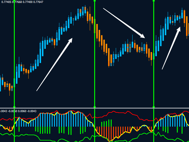 图片[4]-Mql5官网 MT4 high accuracy indicators13 外汇EA-EA侦探社 - 全球领先的MQL5官网外汇EA机器人MT4自动化交易EA资源免费分享网站