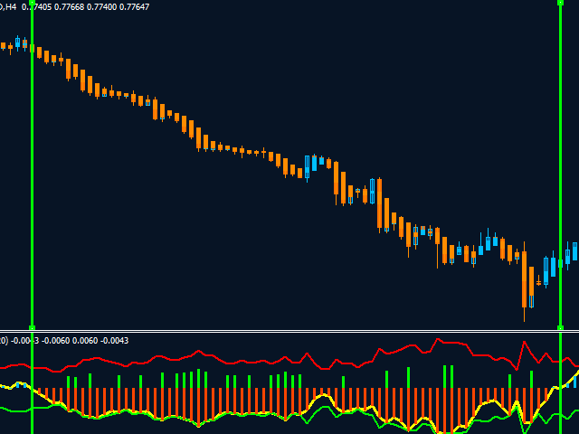 图片[5]-Mql5官网 MT4 high accuracy indicators13 外汇EA-EA侦探社 - 全球领先的MQL5官网外汇EA机器人MT4自动化交易EA资源免费分享网站