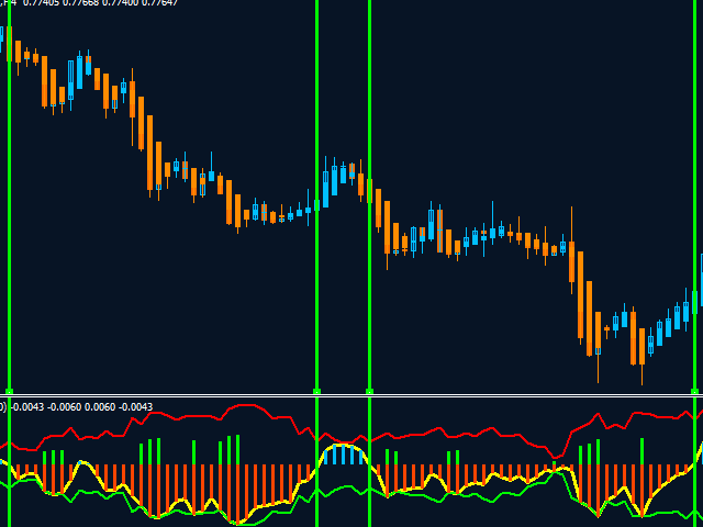 图片[6]-Mql5官网 MT4 high accuracy indicators13 外汇EA-EA侦探社 - 全球领先的MQL5官网外汇EA机器人MT4自动化交易EA资源免费分享网站