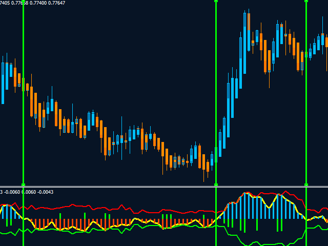 图片[8]-Mql5官网 MT4 high accuracy indicators13 外汇EA-EA侦探社 - 全球领先的MQL5官网外汇EA机器人MT4自动化交易EA资源免费分享网站