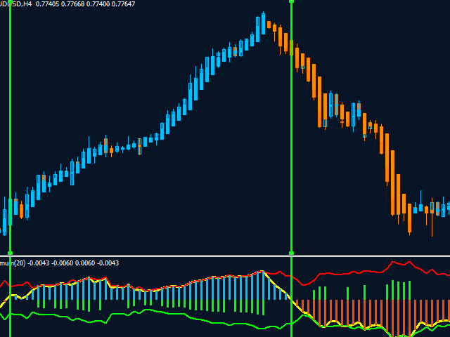 图片[9]-Mql5官网 MT4 high accuracy indicators13 外汇EA-EA侦探社 - 全球领先的MQL5官网外汇EA机器人MT4自动化交易EA资源免费分享网站