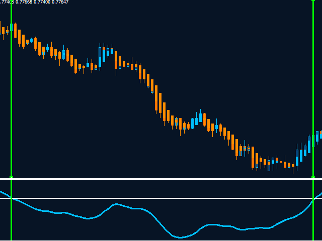 图片[4]-Mql5官网 MT4 high accuracy indicators2 外汇EA-EA侦探社 - 全球领先的MQL5官网外汇EA机器人MT4自动化交易EA资源免费分享网站