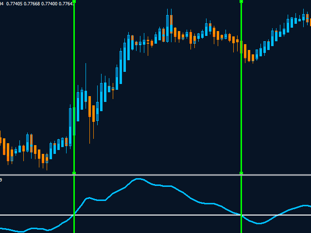图片[5]-Mql5官网 MT4 high accuracy indicators2 外汇EA-EA侦探社 - 全球领先的MQL5官网外汇EA机器人MT4自动化交易EA资源免费分享网站