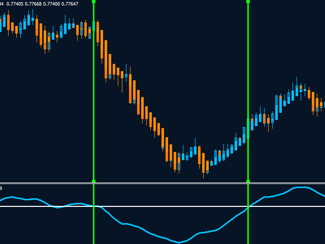 图片[6]-Mql5官网 MT4 high accuracy indicators2 外汇EA-EA侦探社 - 全球领先的MQL5官网外汇EA机器人MT4自动化交易EA资源免费分享网站