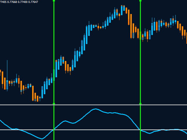 图片[8]-Mql5官网 MT4 high accuracy indicators2 外汇EA-EA侦探社 - 全球领先的MQL5官网外汇EA机器人MT4自动化交易EA资源免费分享网站