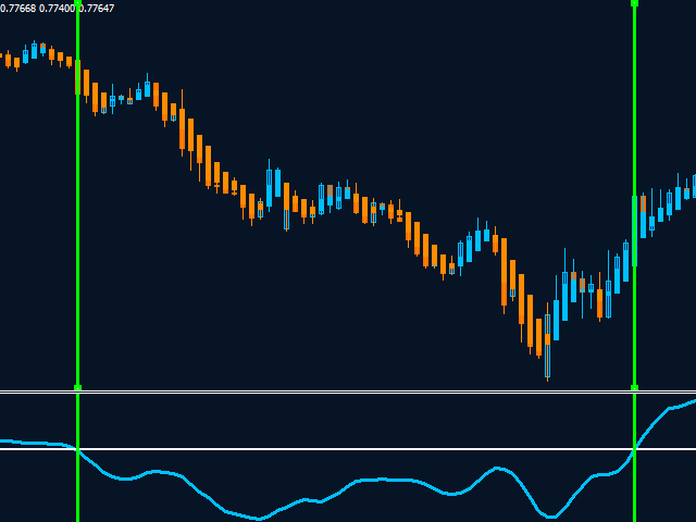 图片[9]-Mql5官网 MT4 high accuracy indicators2 外汇EA-EA侦探社 - 全球领先的MQL5官网外汇EA机器人MT4自动化交易EA资源免费分享网站