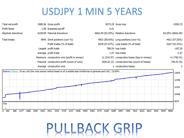 图片[4]-Mql5官网 Pullback Grip MT4 外汇EA-EA侦探社 - 全球领先的MQL5官网外汇EA机器人MT4自动化交易EA资源免费分享网站
