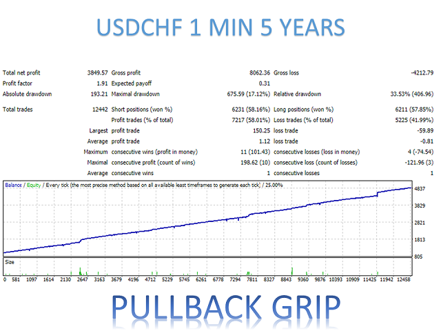 图片[8]-Mql5官网 Pullback Grip MT4 外汇EA-EA侦探社 - 全球领先的MQL5官网外汇EA机器人MT4自动化交易EA资源免费分享网站
