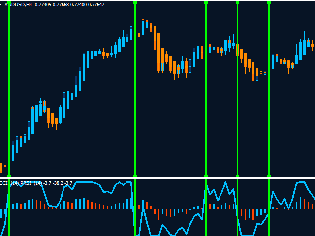 图片[2]-Mql5官网 MT4 high accuracy indicators3 外汇EA-EA侦探社 - 全球领先的MQL5官网外汇EA机器人MT4自动化交易EA资源免费分享网站