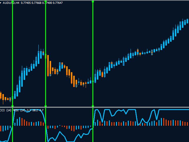 图片[3]-Mql5官网 MT4 high accuracy indicators3 外汇EA-EA侦探社 - 全球领先的MQL5官网外汇EA机器人MT4自动化交易EA资源免费分享网站