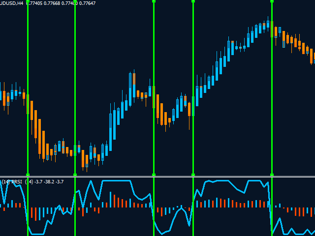图片[8]-Mql5官网 MT4 high accuracy indicators3 外汇EA-EA侦探社 - 全球领先的MQL5官网外汇EA机器人MT4自动化交易EA资源免费分享网站