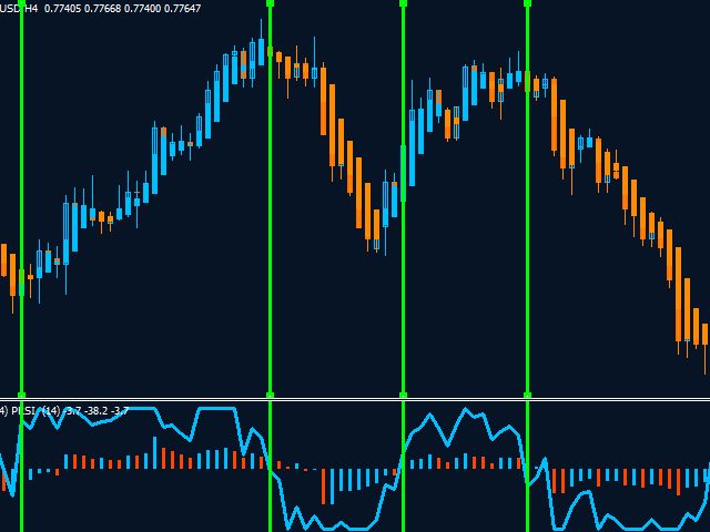 图片[9]-Mql5官网 MT4 high accuracy indicators3 外汇EA-EA侦探社 - 全球领先的MQL5官网外汇EA机器人MT4自动化交易EA资源免费分享网站