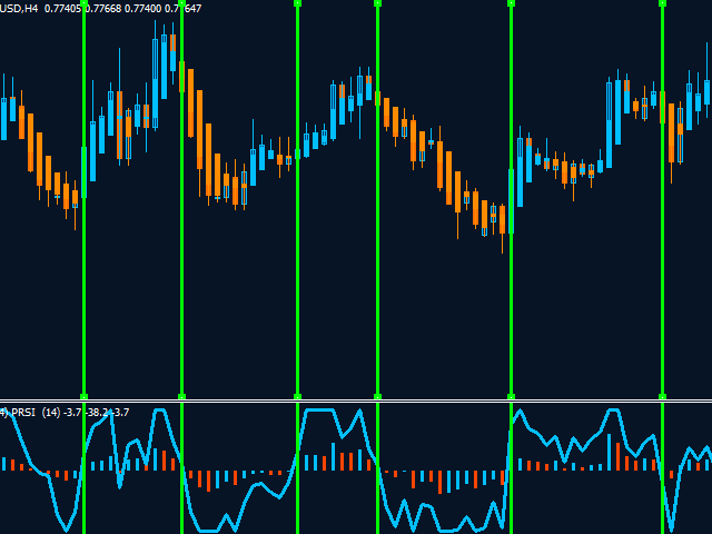 图片[10]-Mql5官网 MT4 high accuracy indicators3 外汇EA-EA侦探社 - 全球领先的MQL5官网外汇EA机器人MT4自动化交易EA资源免费分享网站