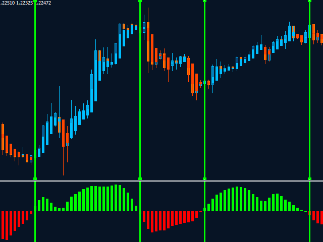 图片[1]-Mql5官网 MT4 high accuracy indicators8 外汇EA-EA侦探社 - 全球领先的MQL5官网外汇EA机器人MT4自动化交易EA资源免费分享网站