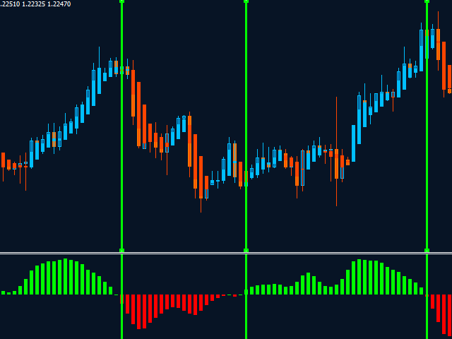图片[2]-Mql5官网 MT4 high accuracy indicators8 外汇EA-EA侦探社 - 全球领先的MQL5官网外汇EA机器人MT4自动化交易EA资源免费分享网站