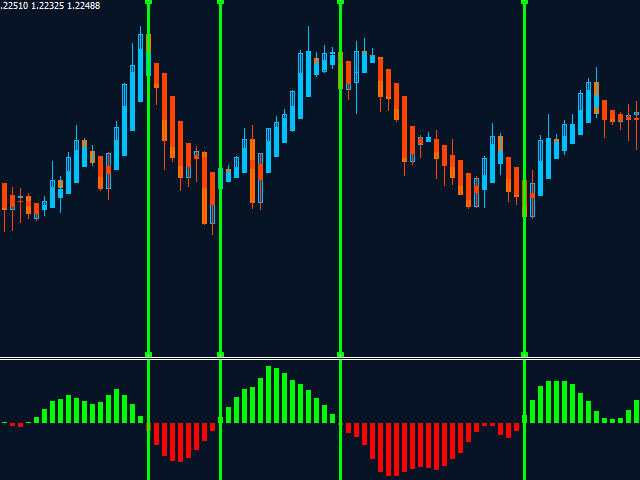 图片[3]-Mql5官网 MT4 high accuracy indicators8 外汇EA-EA侦探社 - 全球领先的MQL5官网外汇EA机器人MT4自动化交易EA资源免费分享网站