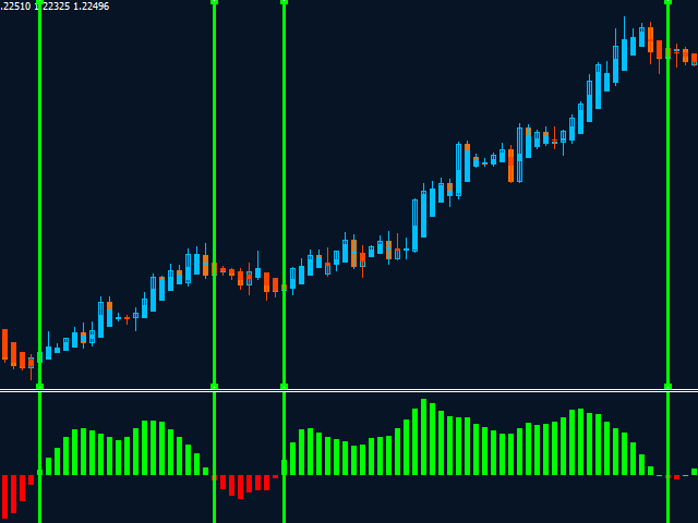图片[4]-Mql5官网 MT4 high accuracy indicators8 外汇EA-EA侦探社 - 全球领先的MQL5官网外汇EA机器人MT4自动化交易EA资源免费分享网站