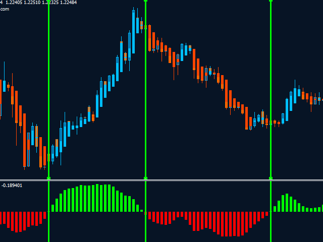 图片[6]-Mql5官网 MT4 high accuracy indicators8 外汇EA-EA侦探社 - 全球领先的MQL5官网外汇EA机器人MT4自动化交易EA资源免费分享网站