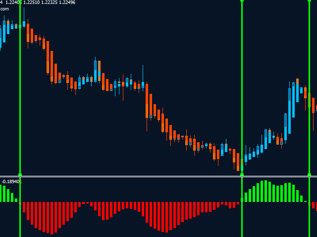 图片[8]-Mql5官网 MT4 high accuracy indicators8 外汇EA-EA侦探社 - 全球领先的MQL5官网外汇EA机器人MT4自动化交易EA资源免费分享网站