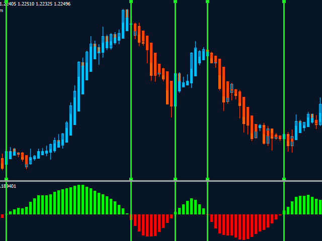 图片[9]-Mql5官网 MT4 high accuracy indicators8 外汇EA-EA侦探社 - 全球领先的MQL5官网外汇EA机器人MT4自动化交易EA资源免费分享网站