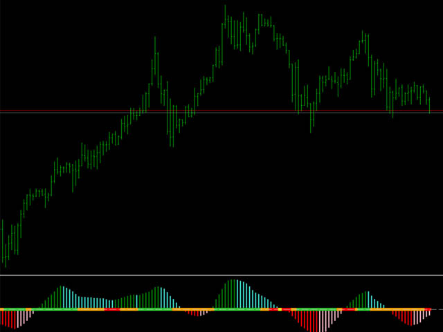 图片[1]-Mql5官网 EZ Slope X 外汇EA-EA侦探社 - 全球领先的MQL5官网外汇EA机器人MT4自动化交易EA资源免费分享网站