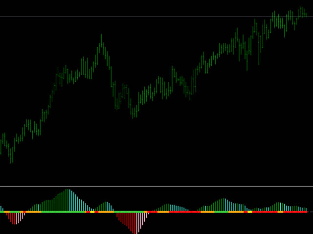 图片[2]-Mql5官网 EZ Slope X 外汇EA-EA侦探社 - 全球领先的MQL5官网外汇EA机器人MT4自动化交易EA资源免费分享网站