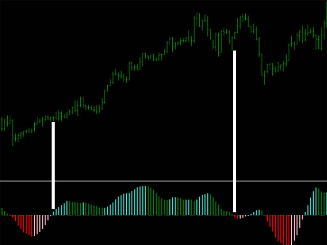 图片[3]-Mql5官网 EZ Slope X 外汇EA-EA侦探社 - 全球领先的MQL5官网外汇EA机器人MT4自动化交易EA资源免费分享网站