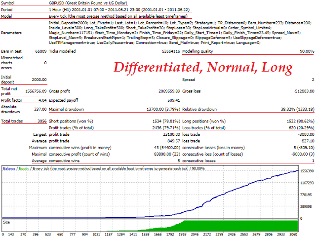 图片[2]-Mql5官网 Pips Owner 外汇EA-EA侦探社 - 全球领先的MQL5官网外汇EA机器人MT4自动化交易EA资源免费分享网站